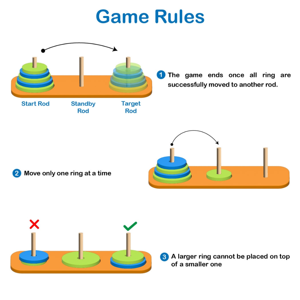 Tower of Hanoi Wooden Logic Puzzle